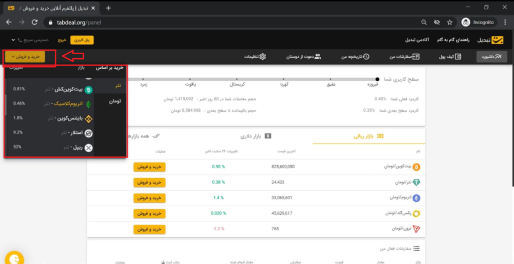 راهنمای خرید و فروش اتریوم کلاسیک