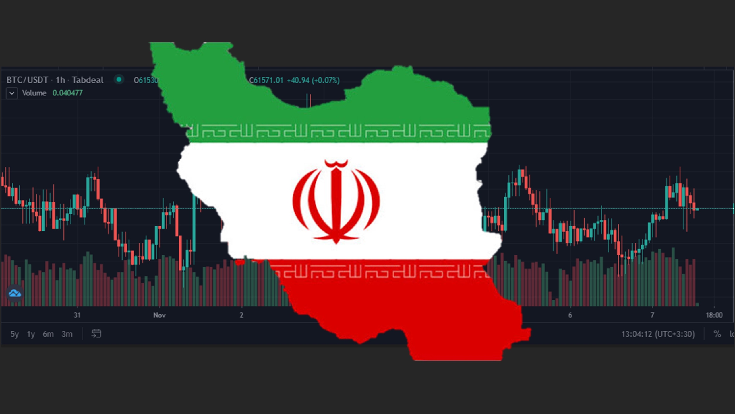لیست صرافی های مجاز بانک مرکزی