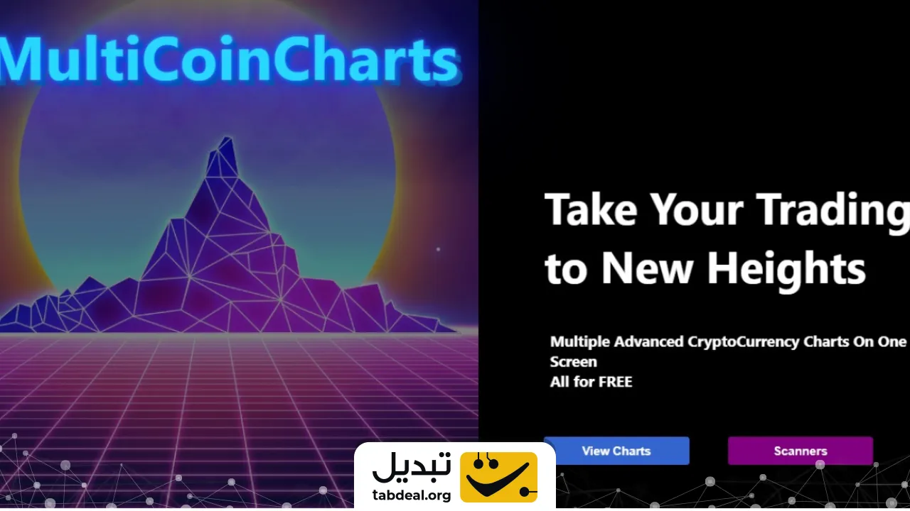 Multicoincharts مشابه تریدینگ ویو