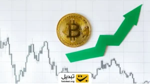 بیت کوین را در این سطوح بخرید