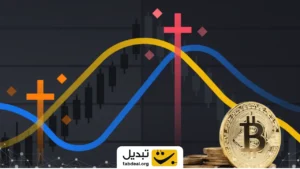 صلیب مرگ در بیت کوین