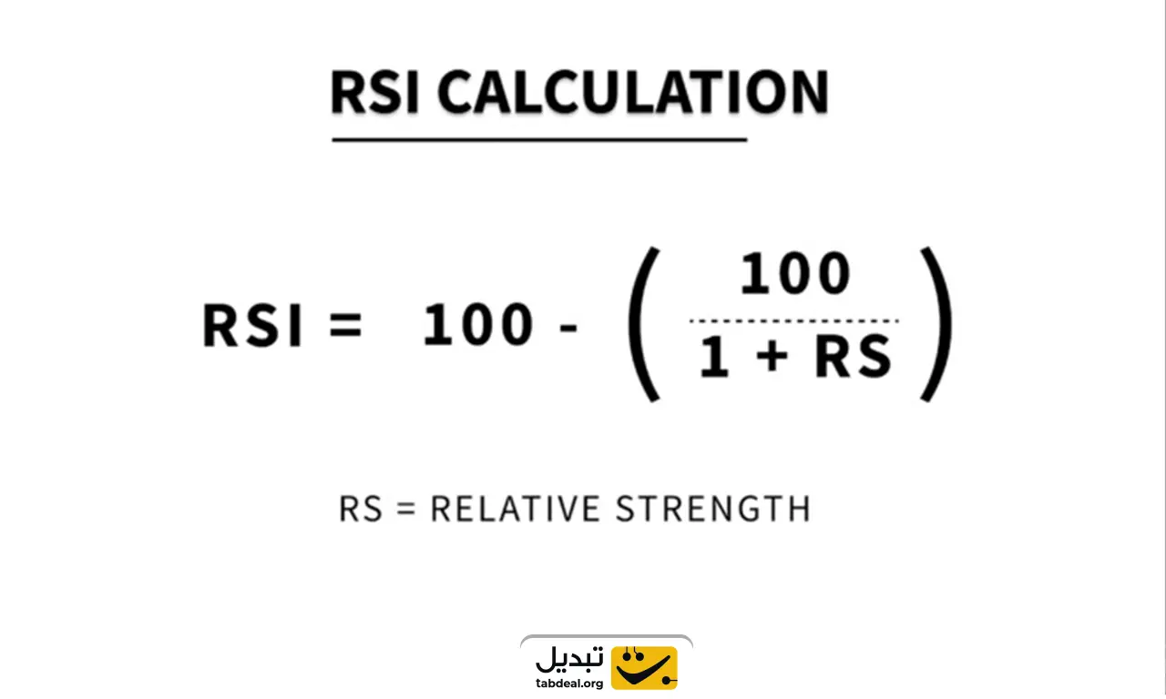 اندیکاتور rsi در تحلیل تکنیکال چیست و نحوه به کار گیری آن