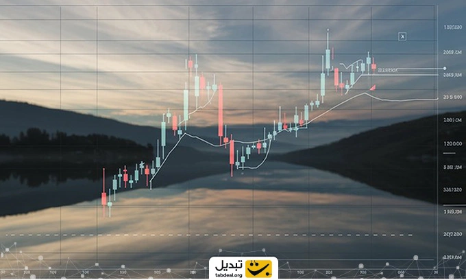 آشنایی با کندل دوجی (Doji)