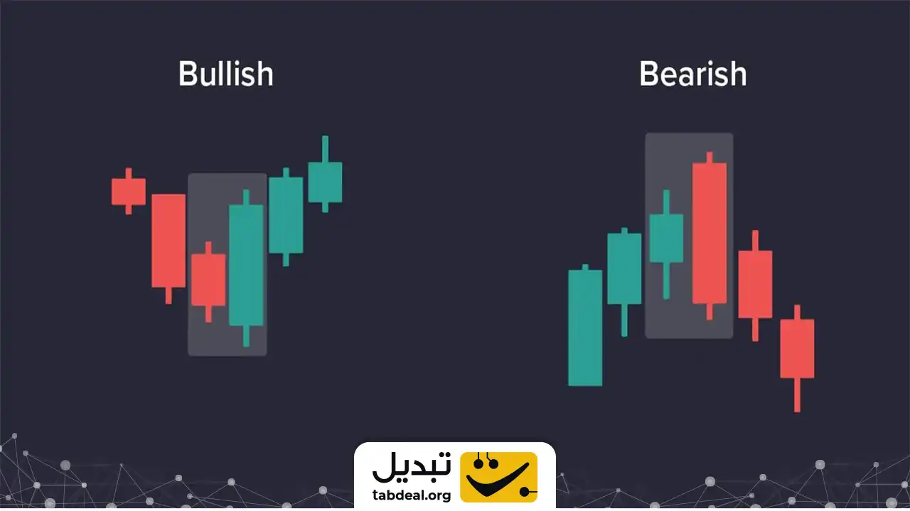 الگوی پوشا به عنوان یکی از الگوهای مطرح