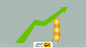 رشد بیت کوین و لیکویید شدن ۱۵۰ میلیون دلار پوزیشن