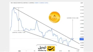 جهش قیمت نات کوین