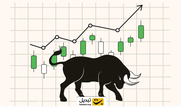 بولران در ارز دیجیتال چیست؟