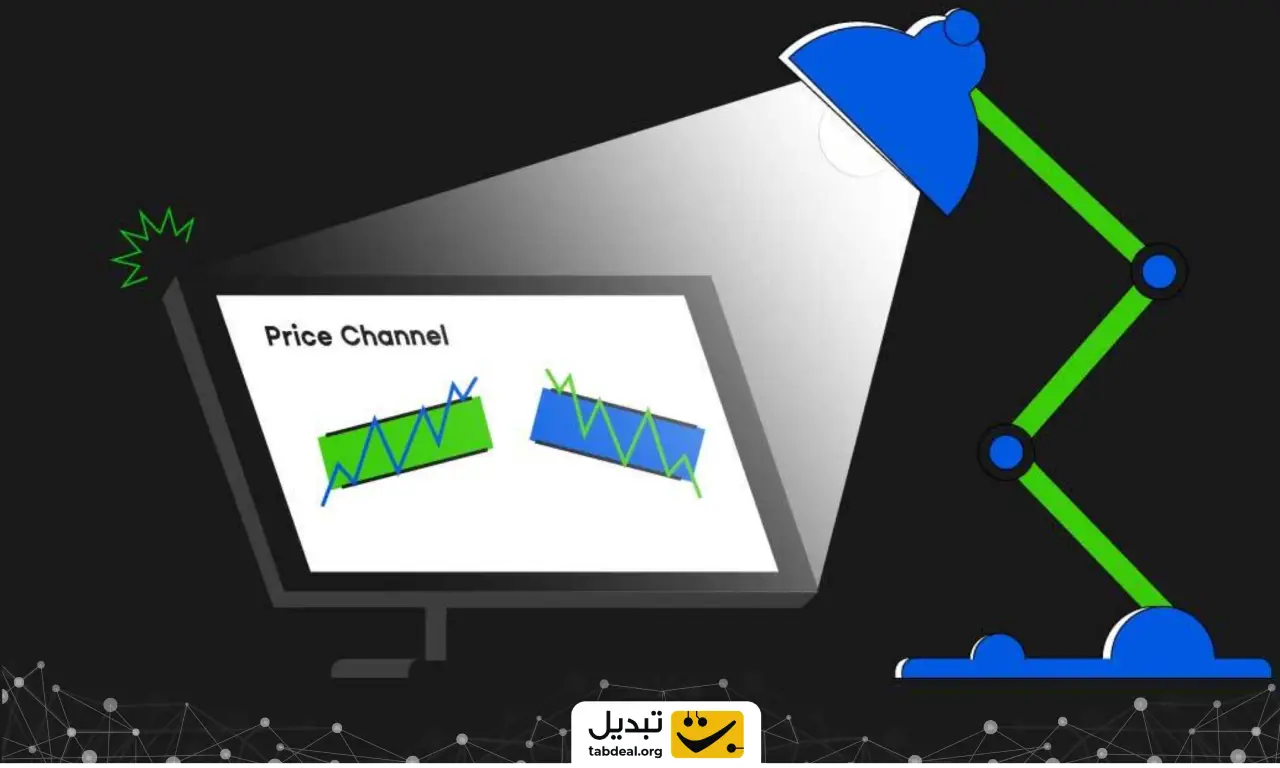 چطور از پرایس چنل (price channel) در تحلیل تکنیکال ارزهای دیجیتال استفاده کنیم؟