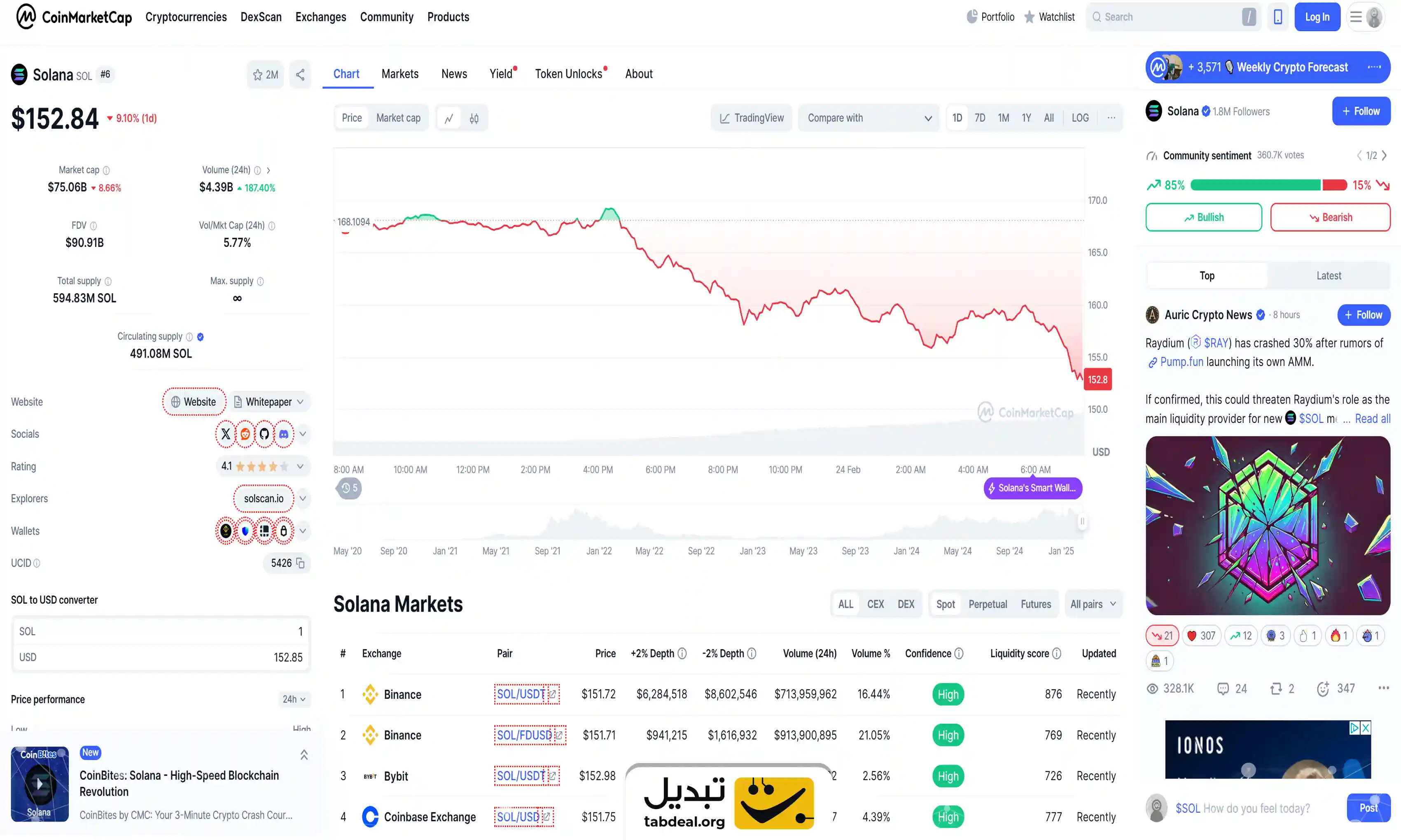 ارز دیجیتال سولانا چیست؟