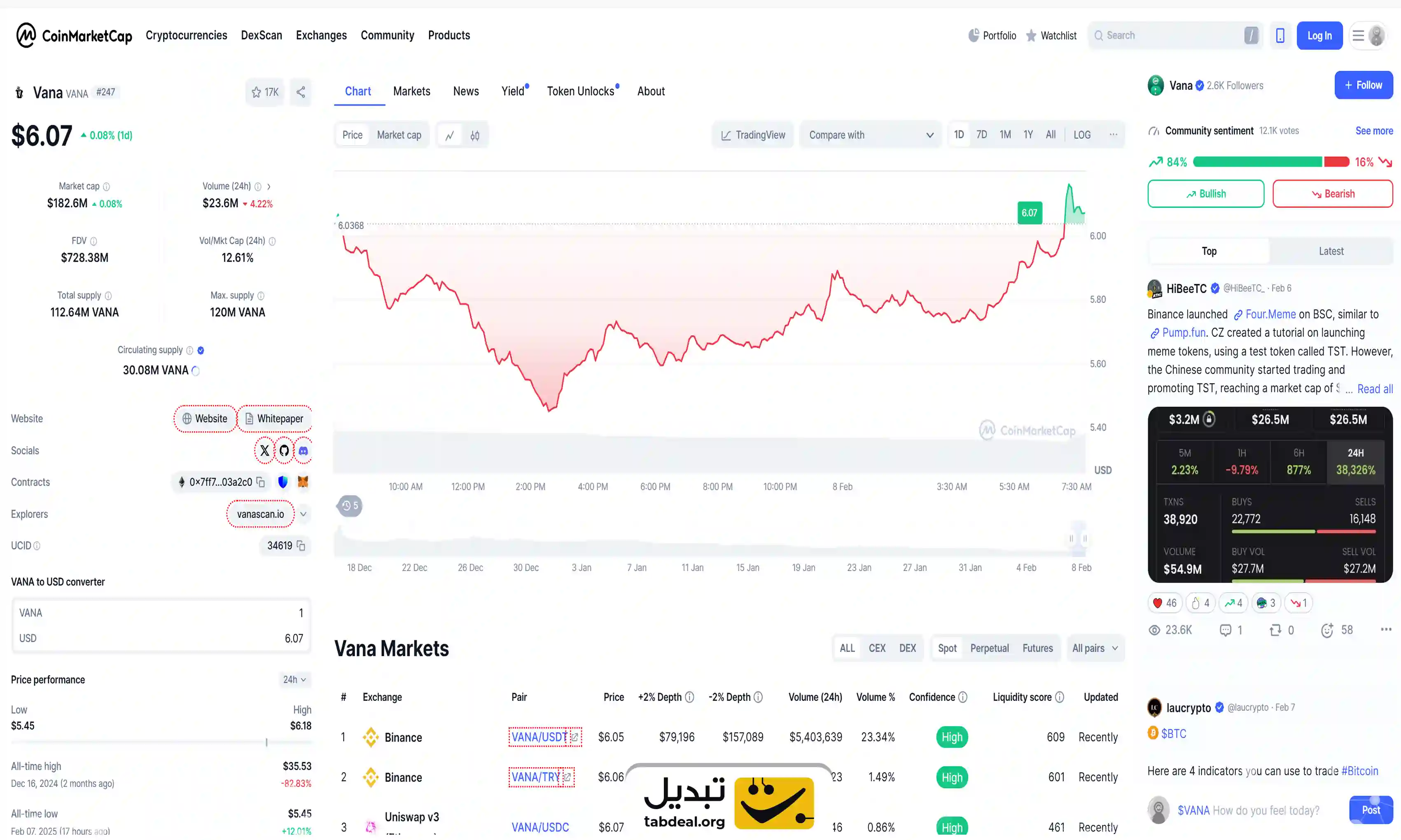 ارز دیجیتال وانا Vana چیست و چگونه آن را بخریم؟