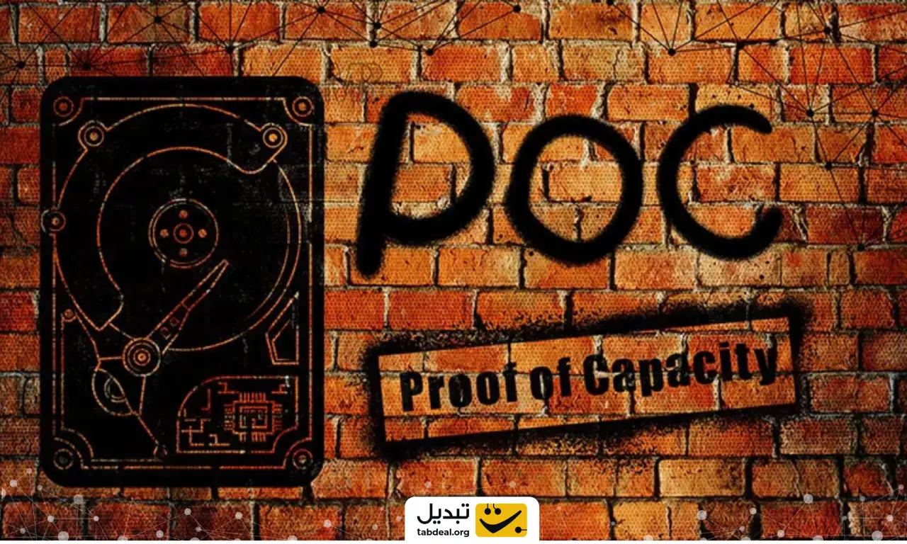 الگوریتم اثبات ظرفیت (PoC) چیست؟