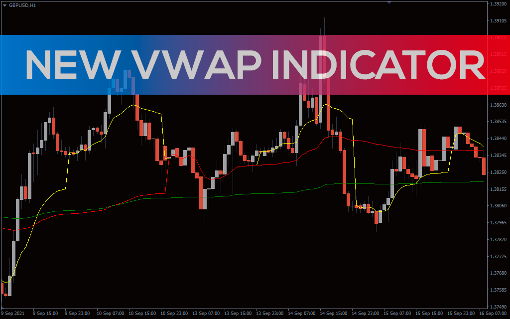 با اندیکاتور میانگین قیمت حجمی وزنی یا VWAP بیشتر آشنا شوید!