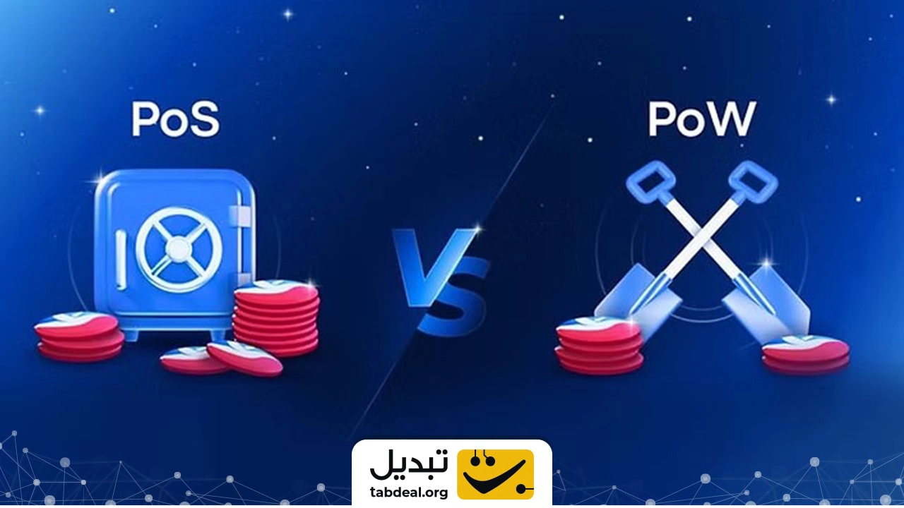 معنی Mint در ارز دیجیتال چیست؟