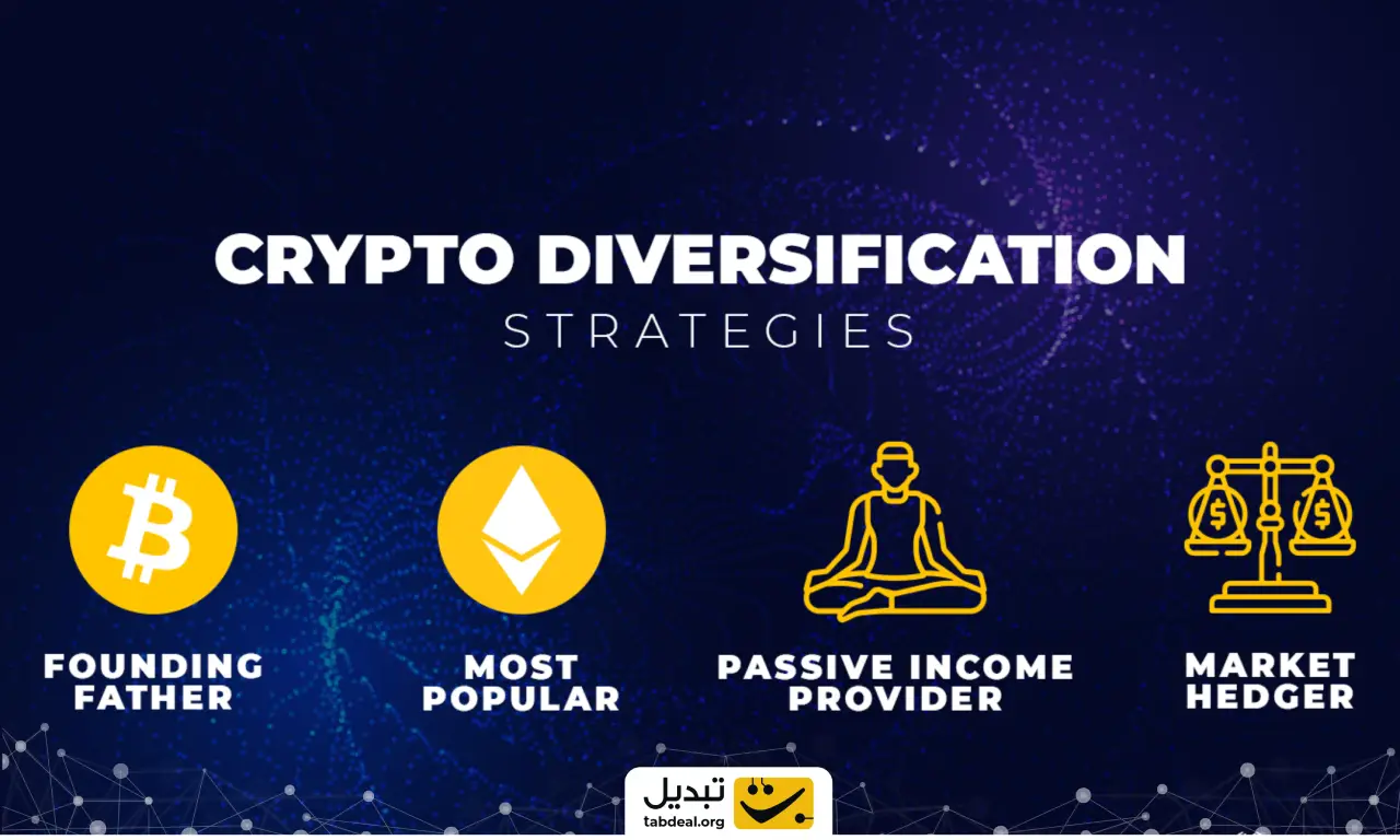 تنوع بخشی سرمایه کریپتو