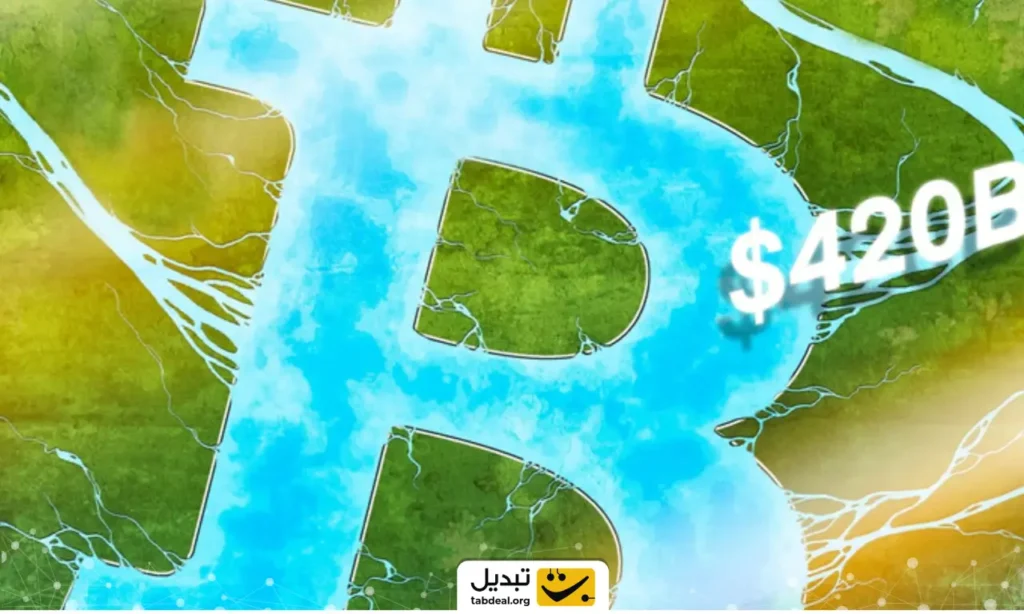 کمربندها را ببندید: قیمت بیت کوین ظرف یک سال چهار برابر میشود
