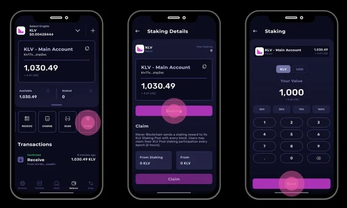 ارز دیجیتال Klever Coin چیست و چگونه آن را بخریم؟