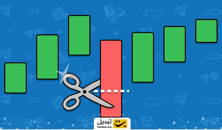 مفهوم دوبار خرج کردن ارز دیجیتال Double Spending یا خرج کردن مضاعف چیست؟
