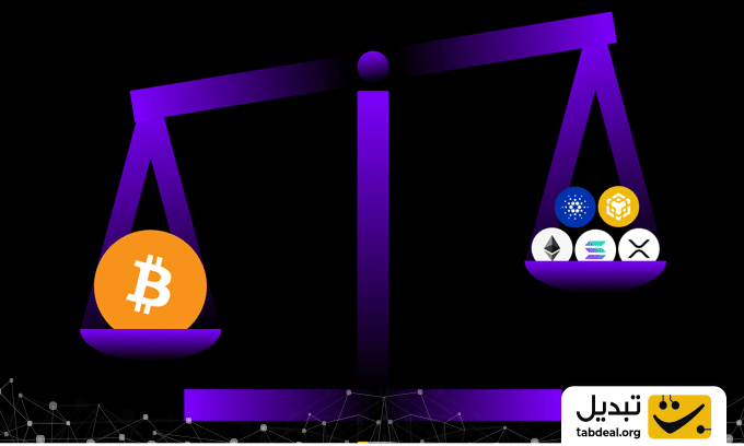 دامیننس بیت کوین را از کجا بررسی کنیم؟