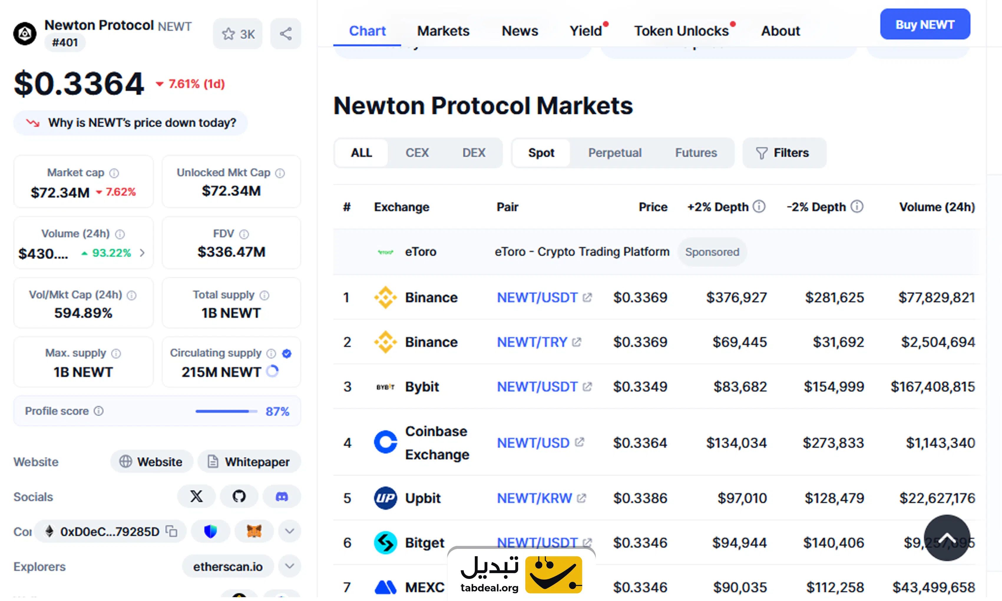 خرید-پروتکل-نیوتن