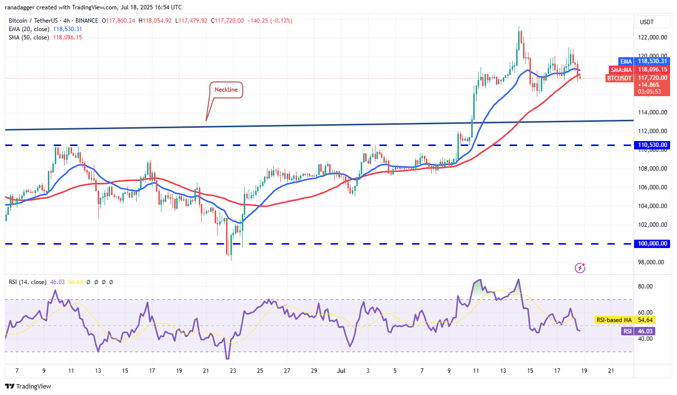 btc-usdt-2