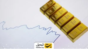 ریزش طلا