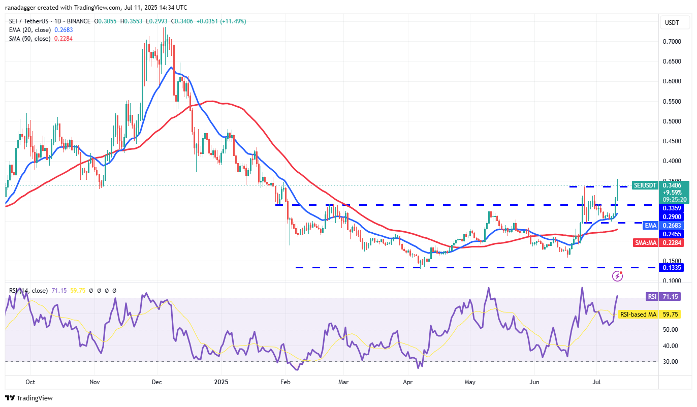 SEI/USDT-9