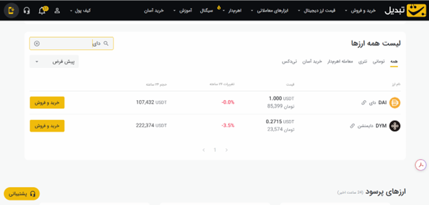  چگونه ارز دای یا DAI را بخریم؟ 