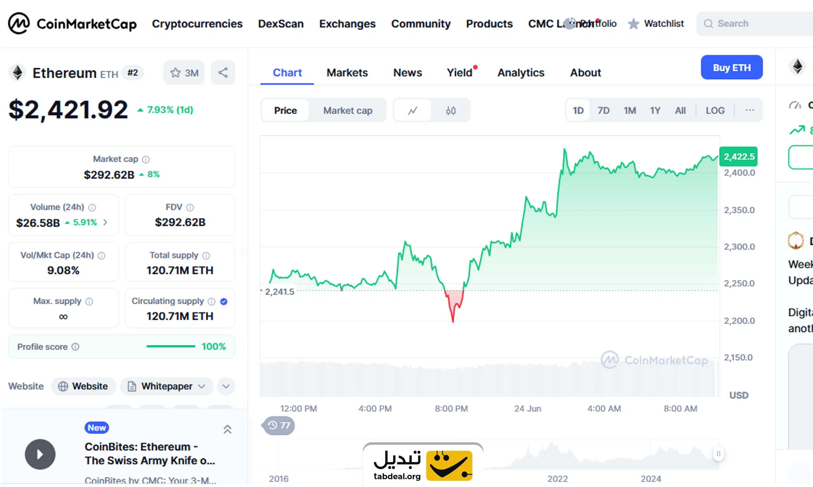 تفاوت تتر و اتریوم چیست و کاربرد هرکدام چیست؟