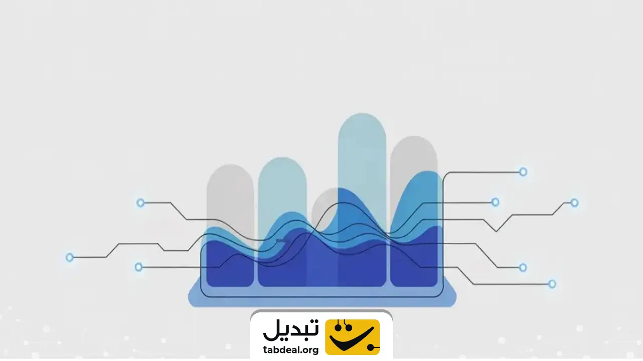 اسلیپیج (Slippage) چیست و راهکار جلوگیری از لغزش در بازار ارزهای دیجیتال