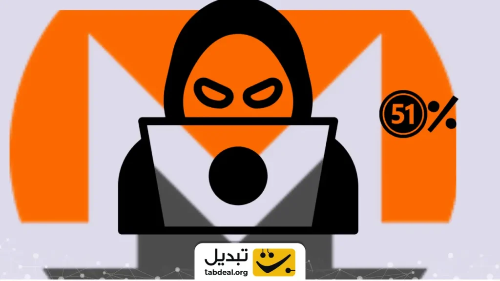 مونرو اسیر حمله ۵۱ درصدی | ریزش دو رقمی قیمت XMR