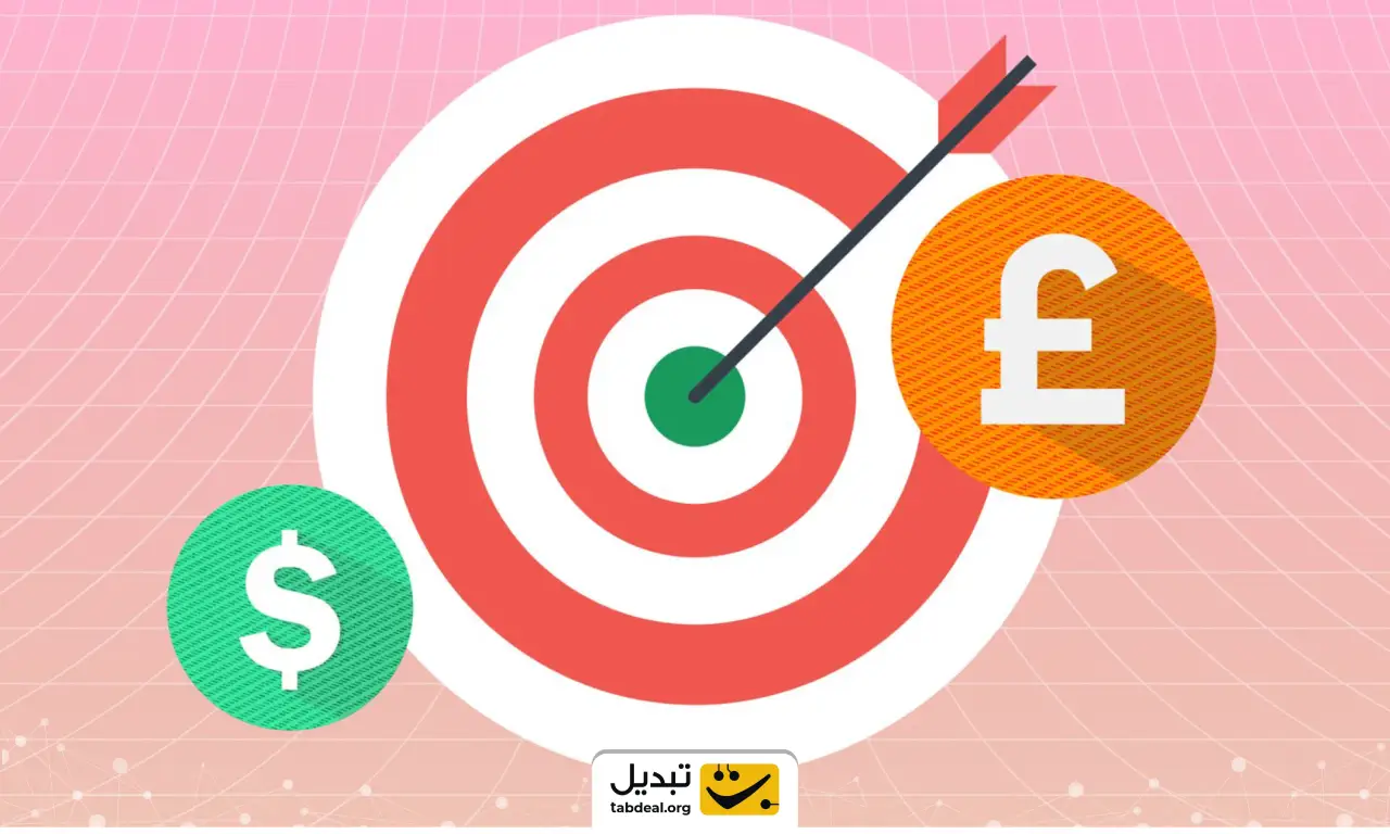 قیمت هدف (Price Target) در ترید به چه معناست؟