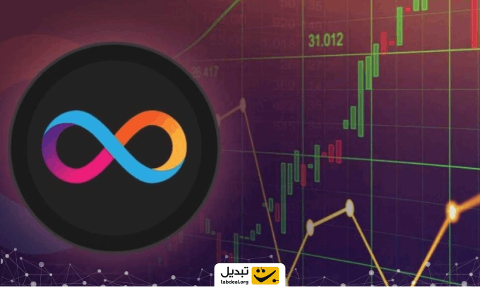 ارزانترین ارز دیجیتال آینده دار