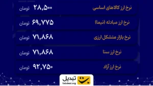 دلار ۹۲ هزار تومانی یا ۲۸ هزار تومانی ارز چند نرخی