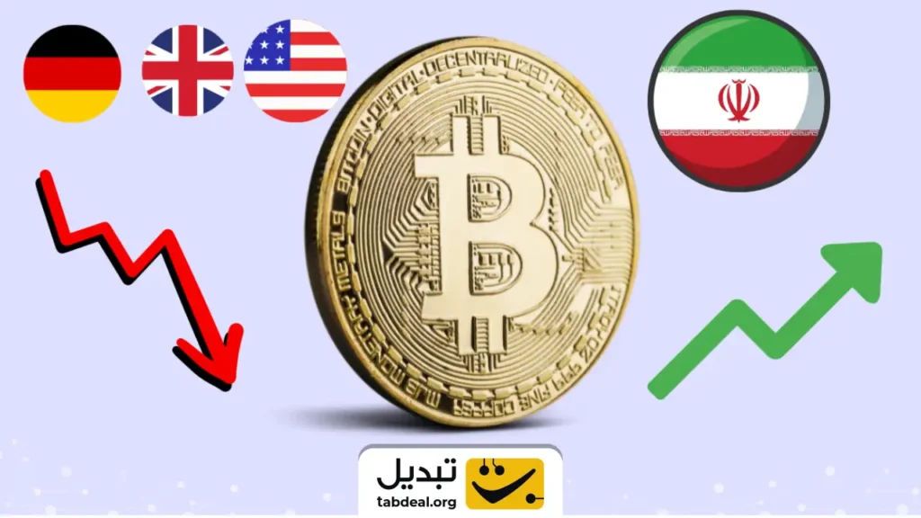 ایران، تنها کشوری که از ریزش امروز بیت کوین در امان ماند