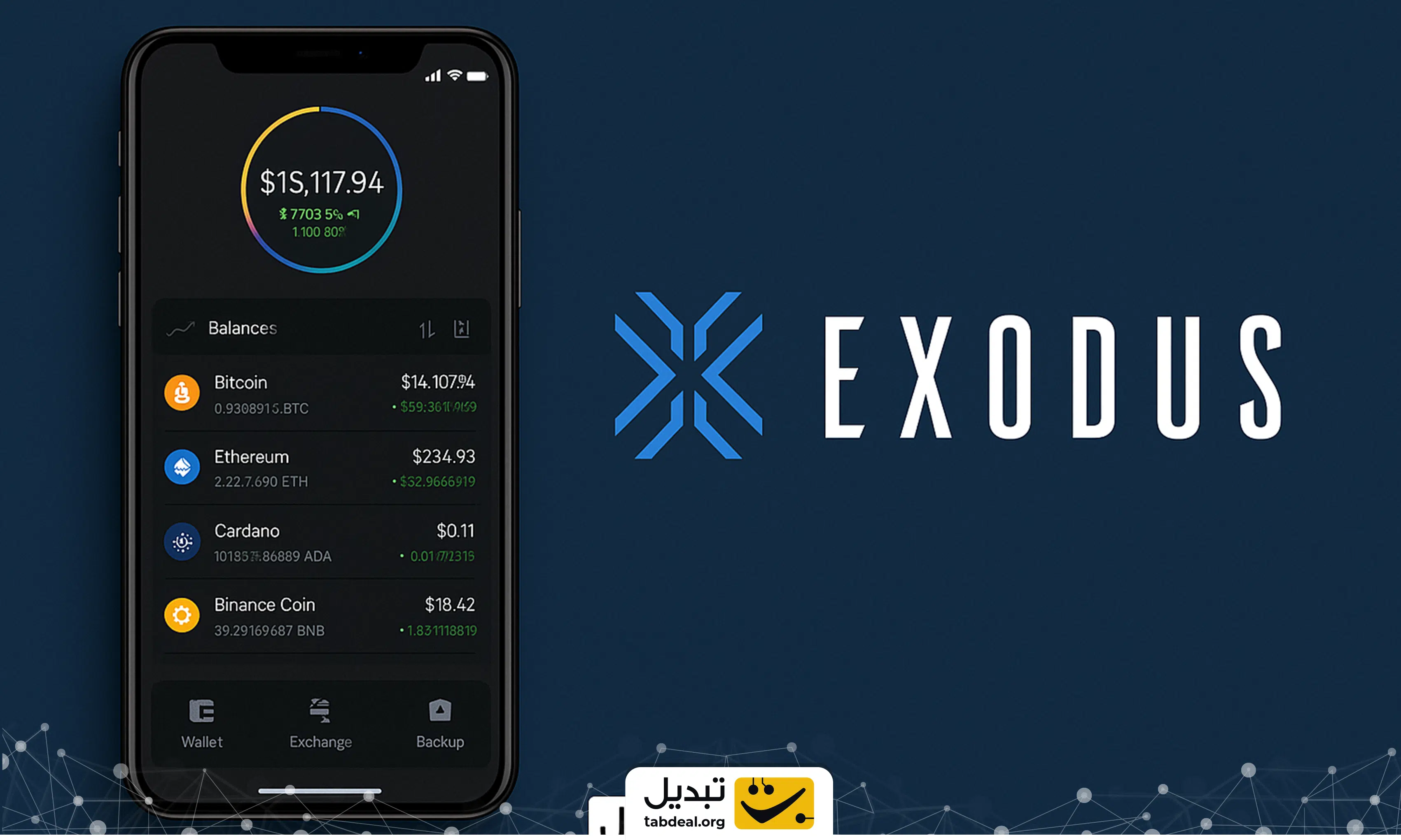 معرفی بهترین کیف پول های ارز دیجیتال برای ایرانیان