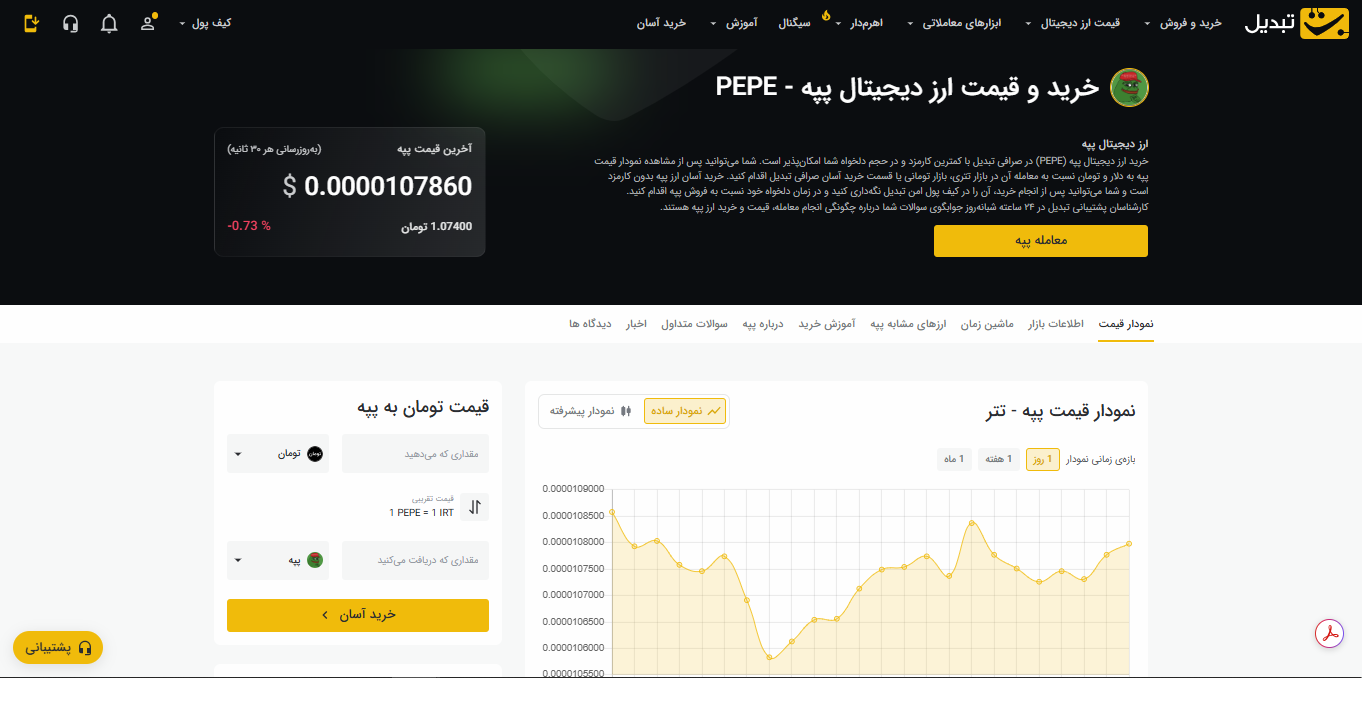 ارز دیجیتال پپه چیست و چگونه آن را بخریم؟