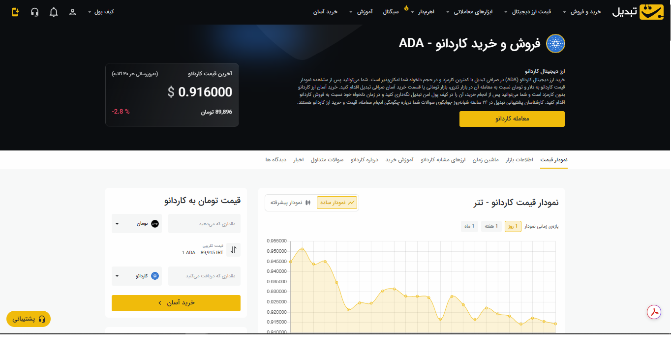ارز دیجیتال کاردانو چیست و چگونه آن را بخریم؟