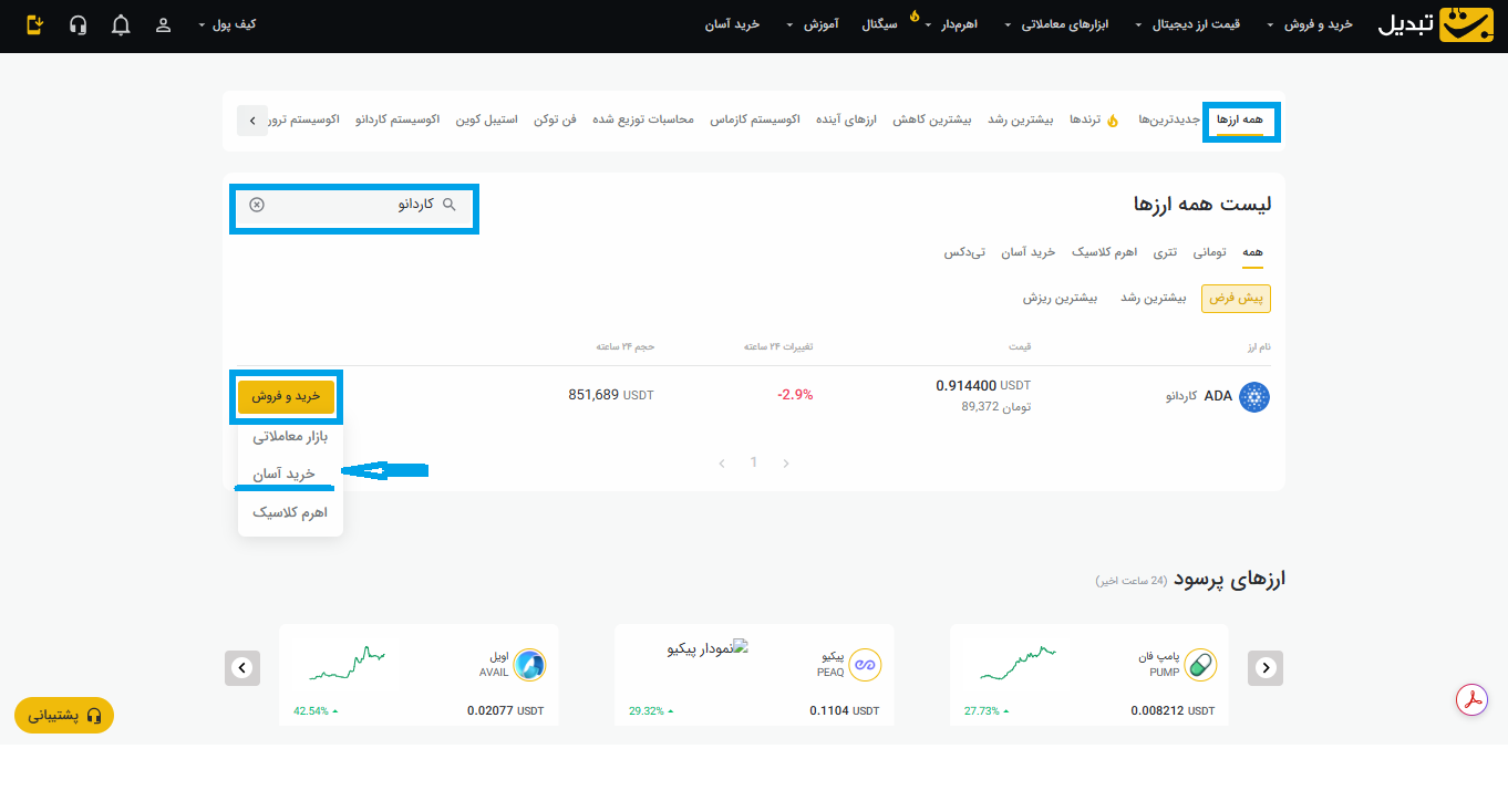 ارز دیجیتال کاردانو چیست و چگونه آن را بخریم؟