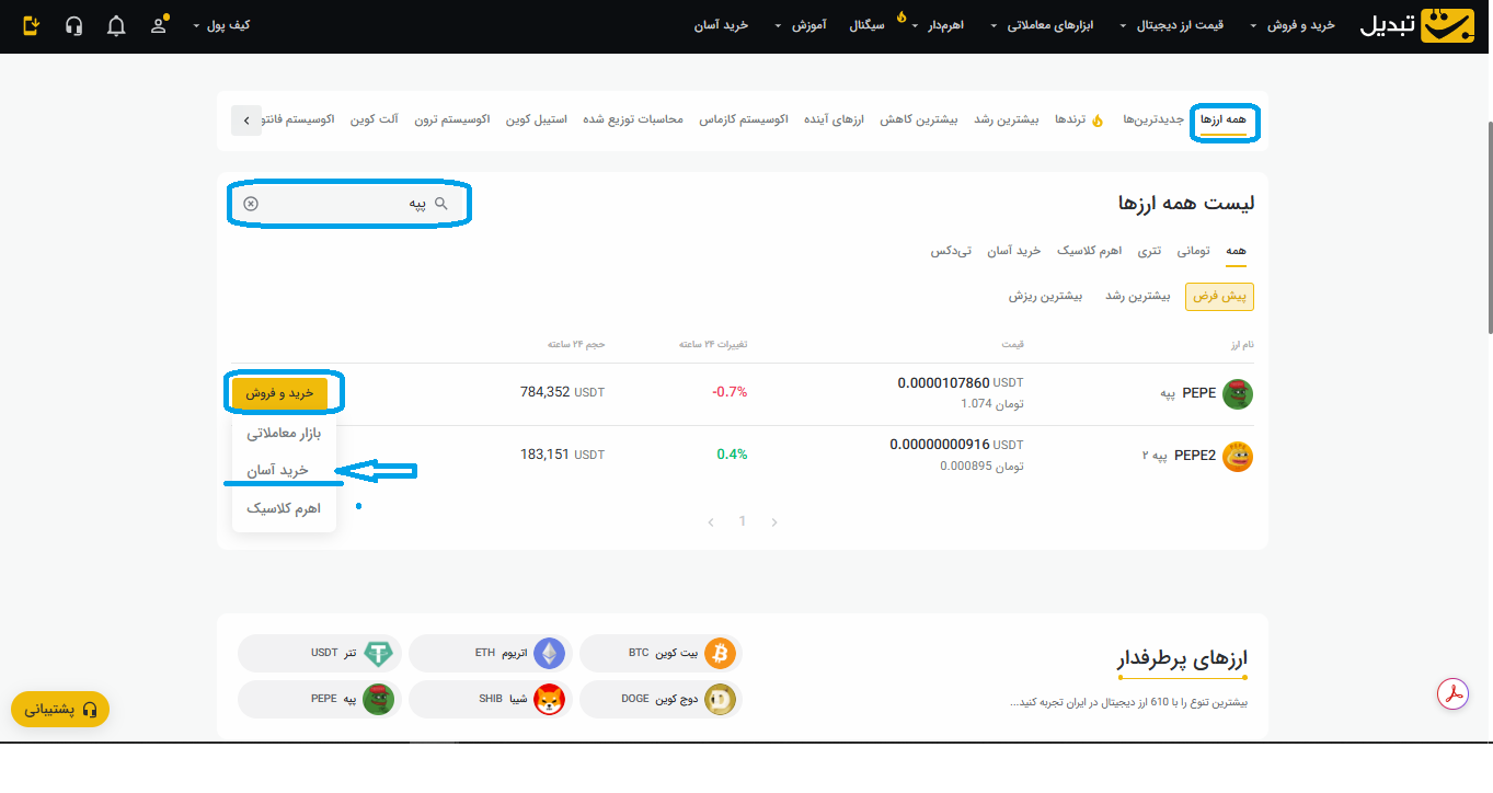 ارز دیجیتال پپه چیست و چگونه آن را بخریم؟