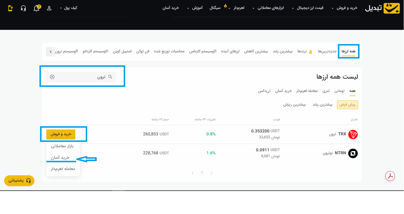 ارز دیجیتال ترون چیست و چگونه آن را بخریم؟