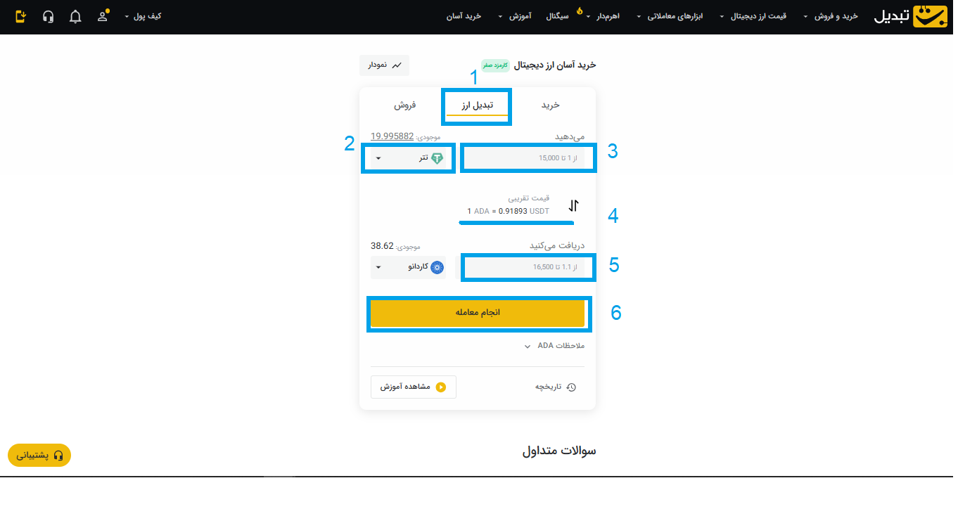 ارز دیجیتال کاردانو چیست و چگونه آن را بخریم؟