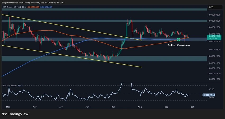 آلت کوین مشهور در نقطه سرنوشتساز
