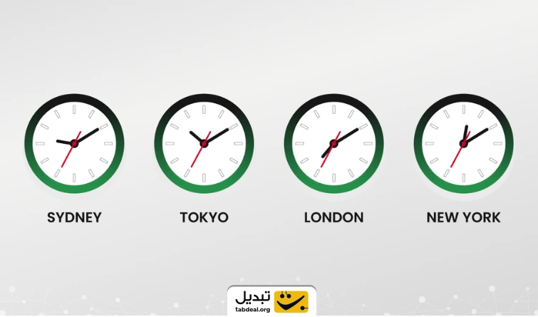 ساعت بازار ارز دیجیتال بر اساس ساعت کدام کشور است؟