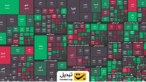 این صنایع بورس در تحریمها بیشترین رشد را تجربه میکنند