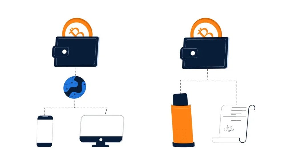 چرا کیف پول گرم بیشتر از کیف پول سرد هک میشه؟