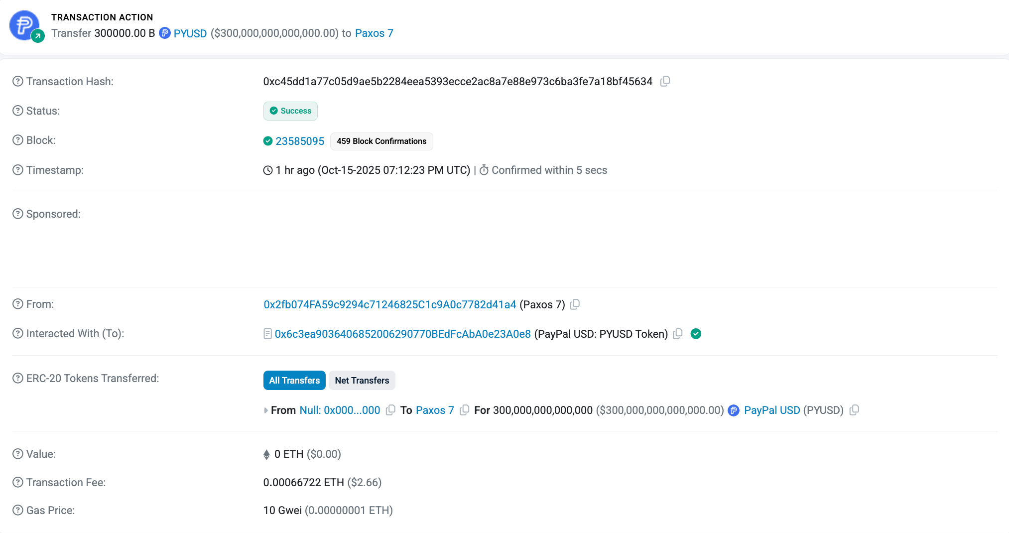 اشتباه 300 تریلیون دلاری