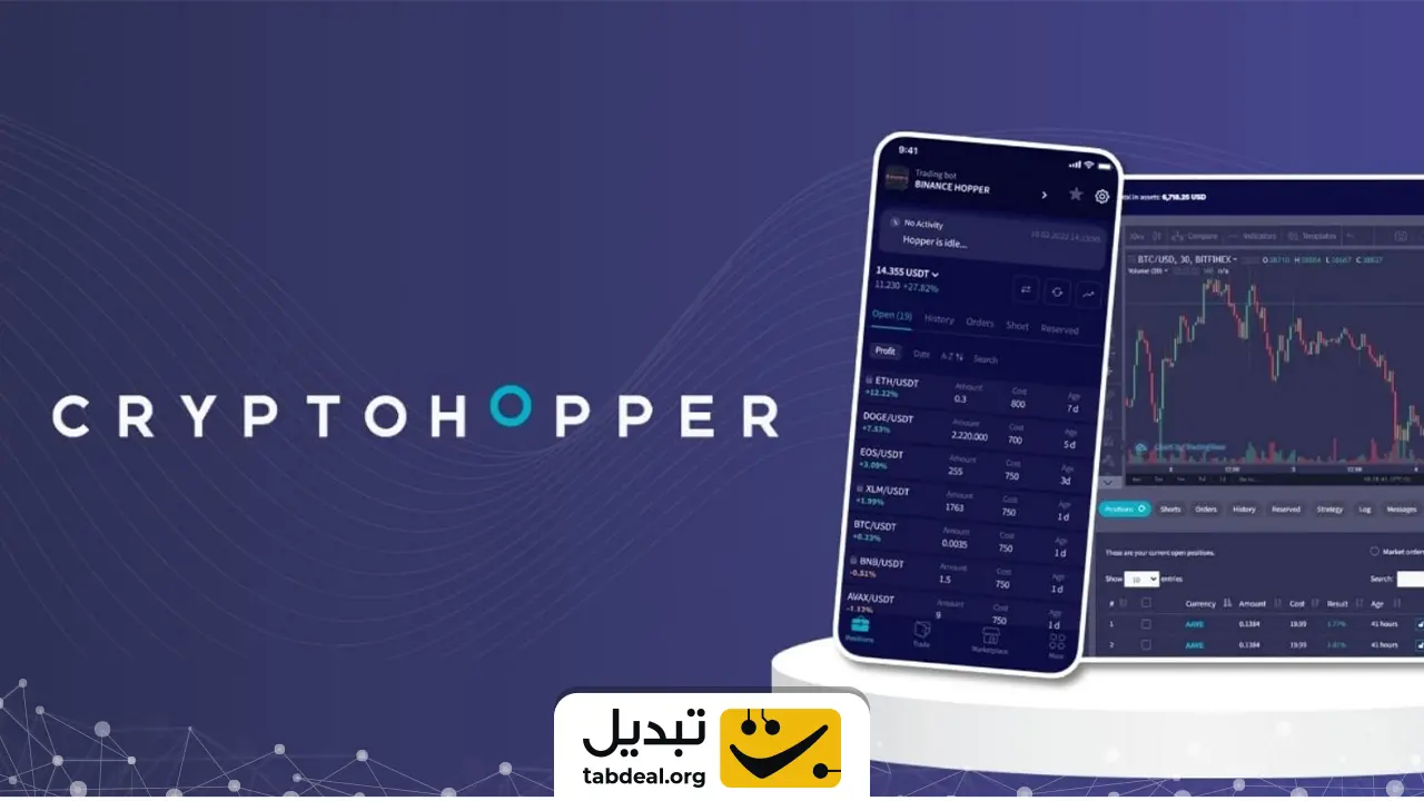 معرفی سایت های هوش مصنوعی ارز دیجیتال