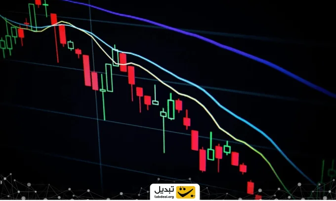 بهترین روش تشخیص تغییر روند بازار