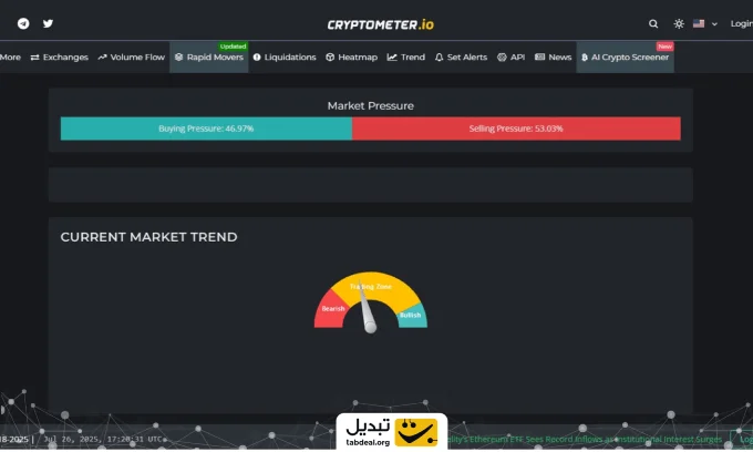 آموزش سایت Cryptometer