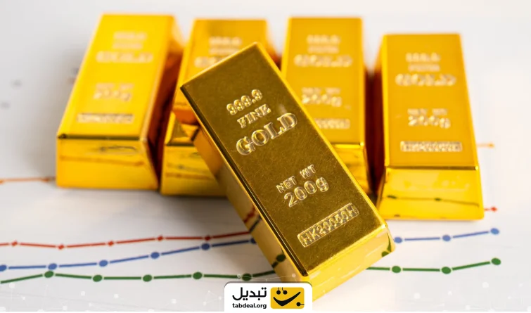 مقایسه بازدهی بازارها در 10 سال گذشته